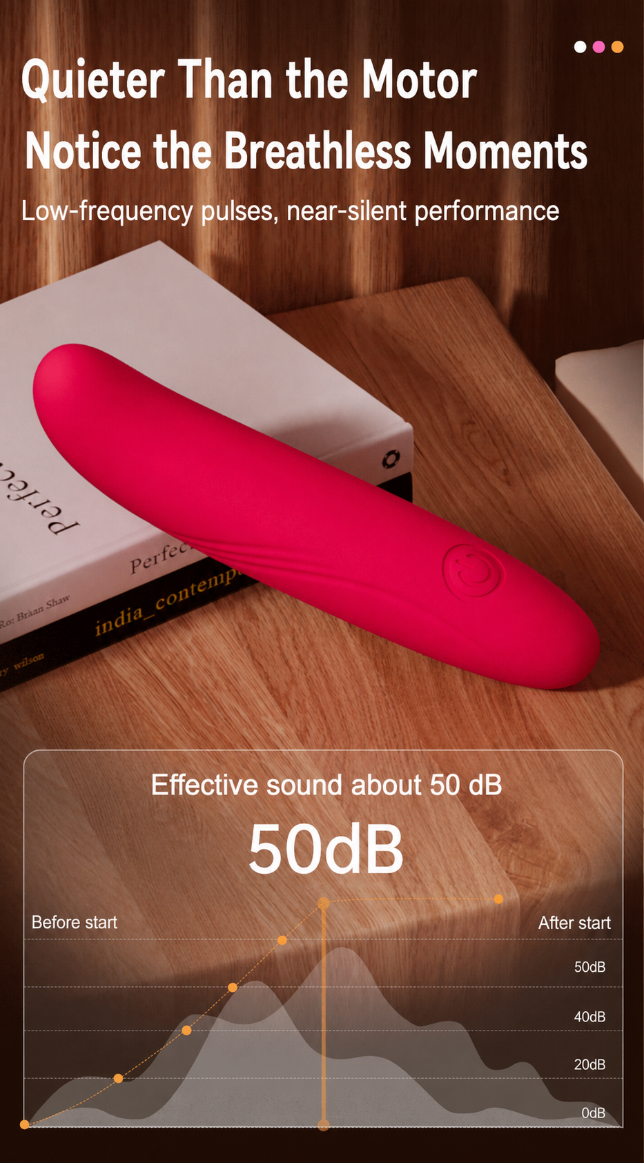 Curved G-Spot Vibrator – Slim Silicone Wand with 10 Modes, Rechargeable & IPX7 Waterproof for Beginners & Couples