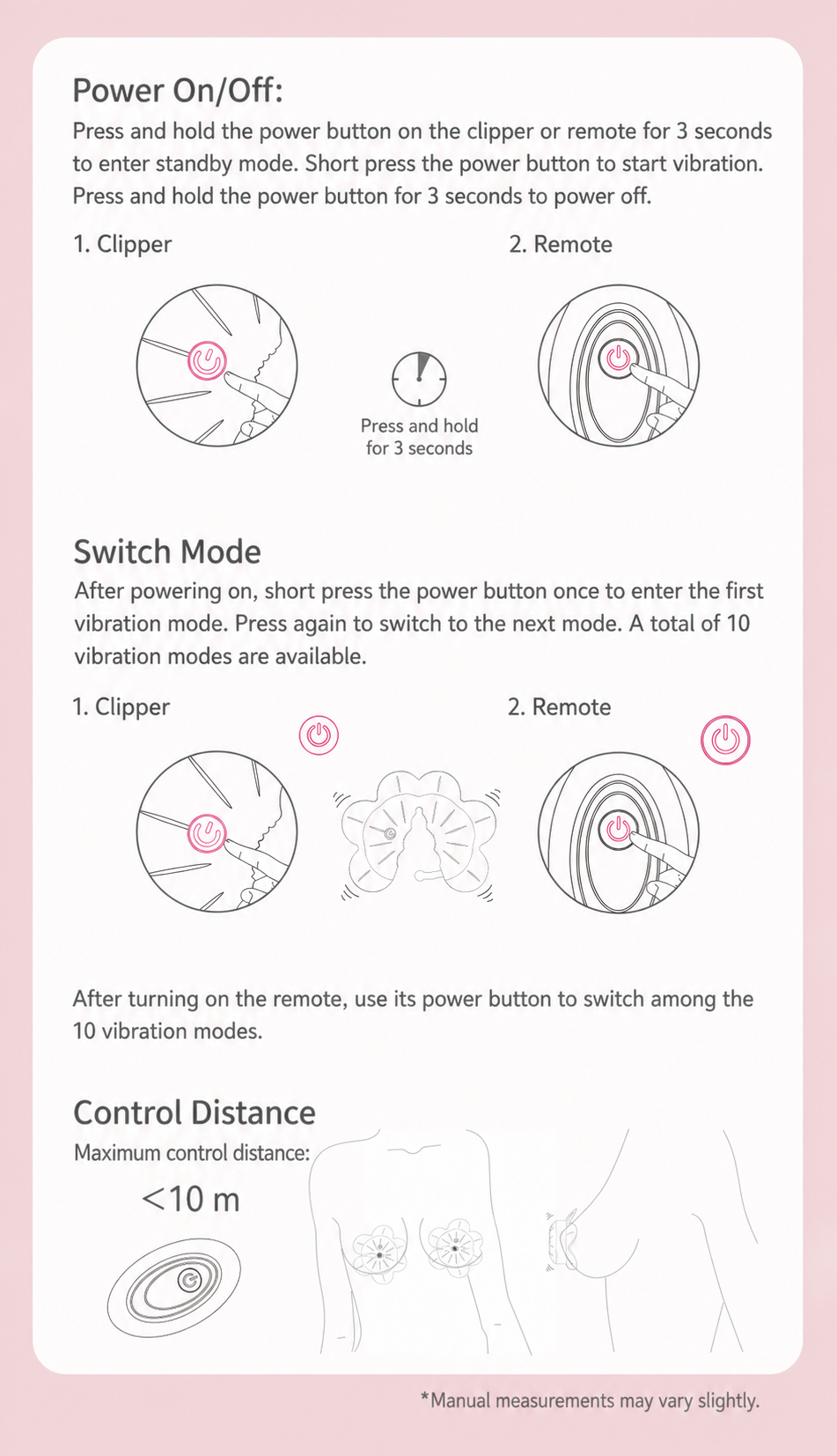 SANSUNNY Mini Rechargeable Personal Massager – Portable Waterproof Wellness Device with Multiple Vibration Modes