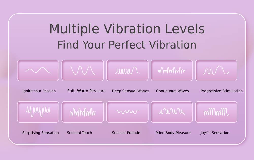 Dual-Ring Vibrating Cock Ring for Couples – 10 Modes, Rechargeable & IPX7 Waterproof Silicone with Clitoral Stimulator